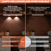 Кухонные светильники под шкаф 3 шт. 30 см Shirylzee DMS-8830 белый (my-18122)