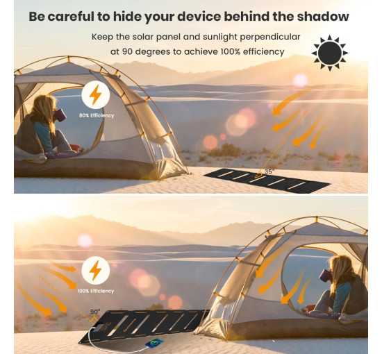 Портативная солнечная панель FlexSolar E40 40 Вт (my-18124)