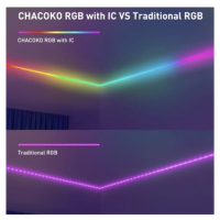 Світлодіодна стрічка CHACOKO USB RGB з IC Neon 2M LED Strip, DCG-24W пульт дистанційного керування (my-0126)