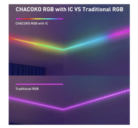 Світлодіодна стрічка CHACOKO USB RGB з IC Neon 2M LED Strip, DCG-24W пульт дистанційного керування (my-0126)