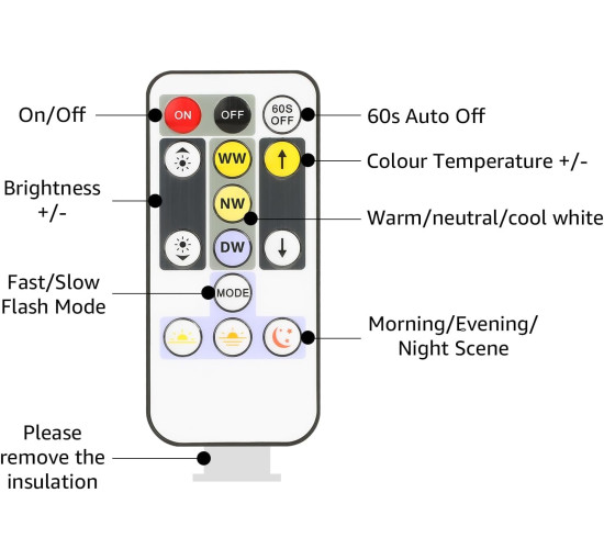 Світлодіодна стрічка Lepro з регулюванням яскравості, колір від теплого до холодного (my-18151)