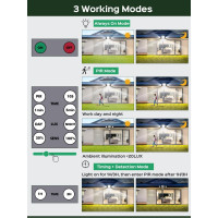 Уличное освещение прожектор 50 Вт дневной белый свет 6500 К с датчиком (my-18165)