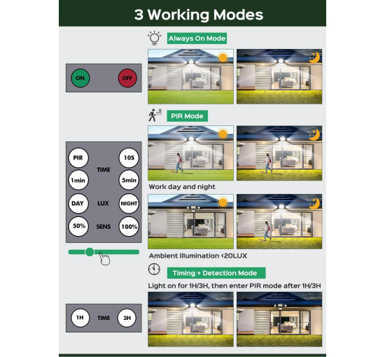 Вуличне освітлення прожектор 50 Вт денне біле світло 6500 К з датчиком (my-18165)