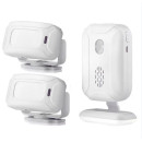 Датчики сигнализации