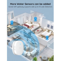 Умный датчик утечки воды Govee WiFi Water Sensor 3 Pack (my-0131)