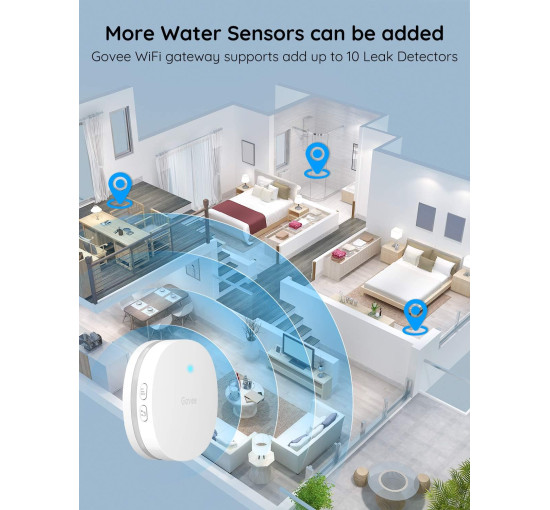 Умный датчик утечки воды Govee WiFi Water Sensor 3 Pack (my-0131)