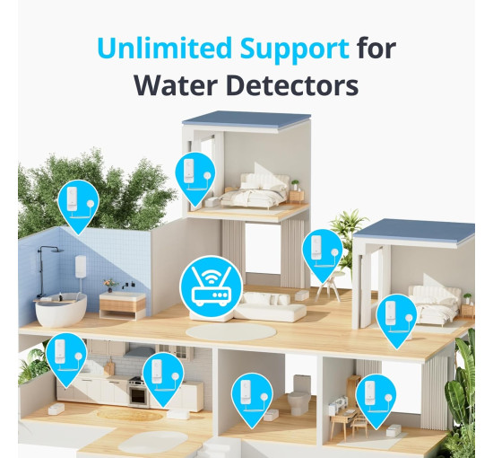 Датчик протікання води SwitchBot WiFi W4402010 білий (my-17185)