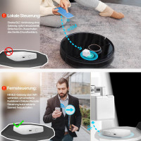 Розумна кнопка MOES Fingerbot Plus Smart Switch із сенсорним керуванням, сумісним із додатком Smart Life та MOES Tuya BLE Hub, білий (my-15087)