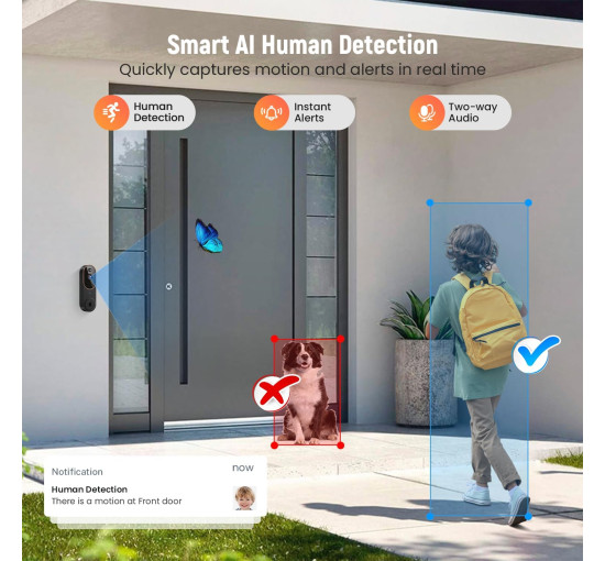 Бездротова відеокамера для дверного дзвінка 1080 GridTera P50 (my-18133)