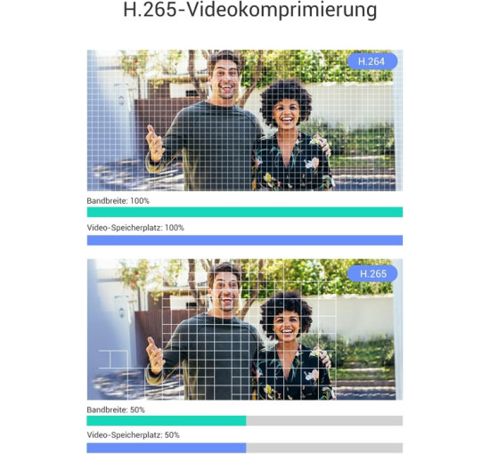 Відеодзвінок для дверей з Wi-Fi EZVIZ ширококутна камера 2МП PIR сенсор руху дисплей 4,3 (my-18094)