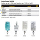 Коммерческий автоматический дозатор для мыла Rubbermaid Commercial 1100 мл черный/хром (my-014)