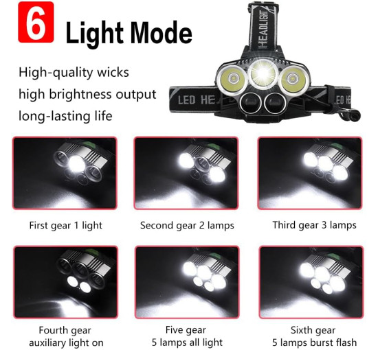 Ліхтарик налобний акумуляторний водонепроникний LOVME HDL-5 High Lumen Bright (my-3082)