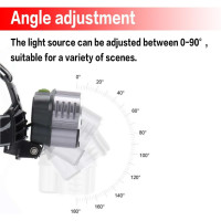 Фонарик налобный аккумуляторный водонепроницаемый LOVME HDL-5 High Lumen Bright (my-3082)