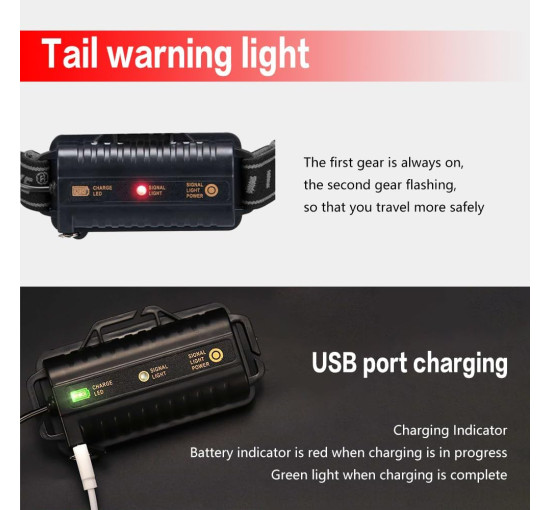 Ліхтарик налобний акумуляторний водонепроникний LOVME HDL-5 High Lumen Bright (my-3082)