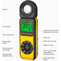 Экспонометр, люксметр для светодиодных ламп для выращивания растений AOPUTTRIVER AP-881E (my-4136)