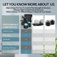 Массажный мяч для глубоких тканей 2 в 1 массажер для триггерных точек (my-18136)