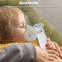 Портативний безшумний інгалятор Wholede з 2 масками та 1 мундштуком (my-3125)