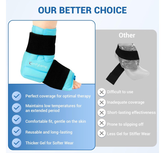 Пакет со льдом Comfytemp для голеностопного сустава 1 шт (my-18121)