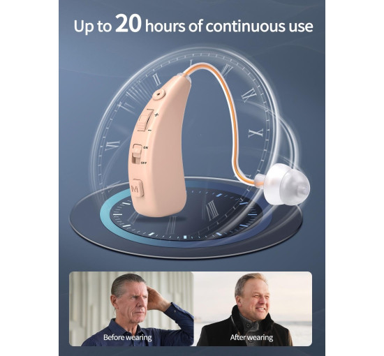 Перезаряжаемое звуковое устройство Elctrtici 1505 шумоподавление 2 режима 20-часовой аккумулятор (my-18113)