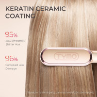 Выпрямитель для волос TYMO Ring Hair Straightener Brush с защитой от ожогов (my-17046)