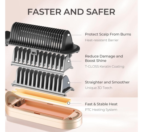Випрямляч для волосся TYMO Ring Hair Straightener Brush – праска для випрямлення волосся з вбудованою гребінцем, швидке нагрівання, захист від опіків (my-17046)