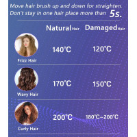 Беспроводной портативный выпрямитель для волос ALLJIA 8400 мАч заряжаемый через USB с ионным подогревом и зарядной станцией (my-17078)