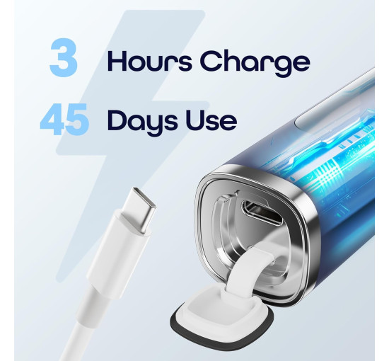 Електрична зубна щітка 7AM2M Sonic для дорослих із 6 насадками синій (my-18091)