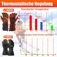 Улучшенные перчатки с подогревом для зимнего отдыха на мотоцикле, велоспорте, катании на лыжах LOTTBUTY размер М (my-3146)