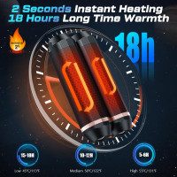 Перезаряжаемые грелки для рук EnjoyNest C306 3-в-1 емкостью 10000 мА·ч с фонариком 3 уровня нагрева (my-17004)