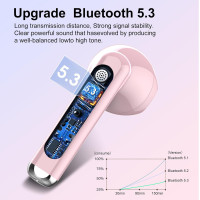Беспроводные наушники Jesebang BD86, 2024 Bluetooth 5.3 Pink (my-4213)