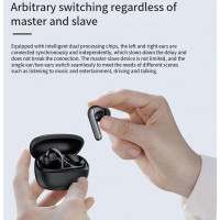 Бездротові спортивні навушники з мікрофоном AGETUNR S43 TWS Bluetooth, цифровий дисплей, чорні (my-2027)