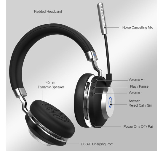 Беспроводная Bluetooth-гарнитура Wantek Dual Ear с микрофоном черный (my-18048)