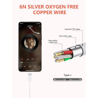 Наушники USB C с микрофоном и регулятором громкости XINSHIKEJI RJ094 Белый (my-17174)