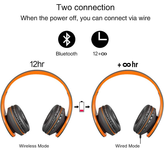 Бездротова складна стереогарнітура WorWoder-A0006 Bluetooth навушники з накладною вушною вкладкою (my-9161)