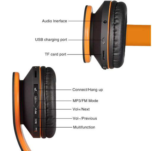 Бездротова складна стереогарнітура WorWoder-A0006 Bluetooth навушники з накладною вушною вкладкою (my-9161)