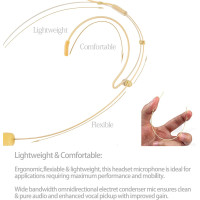 Всеспрямований конденсаторний наголовний мікрофон Sujeetec з завушним кріпленням (my-17195)