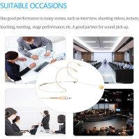 Всеспрямований конденсаторний наголовний мікрофон Sujeetec з завушним кріпленням (my-17195)