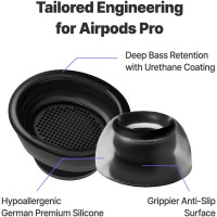Сменные насадки для наушников AZLA SednaEarfit Crystal для AirPods Pro, 3 пары, размер SSS/SS/S (my-4185)