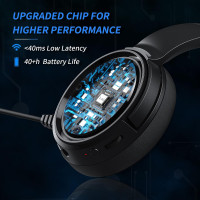 Ігрові навушники бездротові/провідні BINNUNE BW02-BT 2,4G/Bluetooth (my-0174)