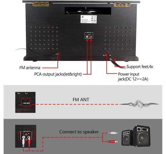 Проигрыватель пластинок DLITIME с AM&FM-радио/USB/RCA/AUX/пультом дистанционного управления 179ERB-2-8/24 (my-12051)