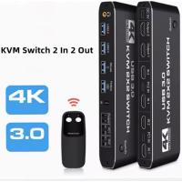 Комутатор KVM-перемикач 2x2 HDMI kvm-перемикач 4K 60 Гц Подвійний монітор KVM HDMI Display USB KVM-перемикач 2 в 2 виходи (my-11160)