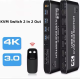 Комутатор KVM-перемикач 2x2 HDMI kvm-перемикач 4K 60 Гц Подвійний монітор KVM HDMI Display USB KVM-перемикач 2 в 2 виходи (my-11160)