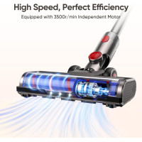 Насадка-щетка FLYLINKTECH H002 для пылесоса Dyson V7 V8 V10 V11 V15 (my-18146)