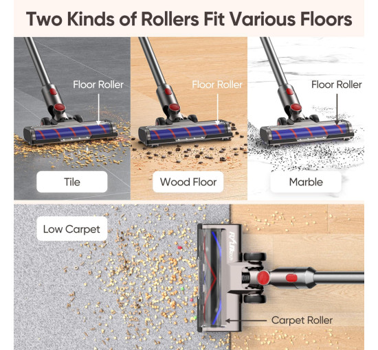 Насадка-щетка FLYLINKTECH H002 для пылесоса Dyson V7 V8 V10 V11 V15 (my-18146)