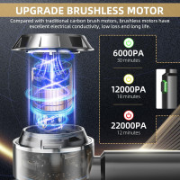 Ручний пилосос із безщітковим двигуном NVKHG темно-сірий (my-18123)