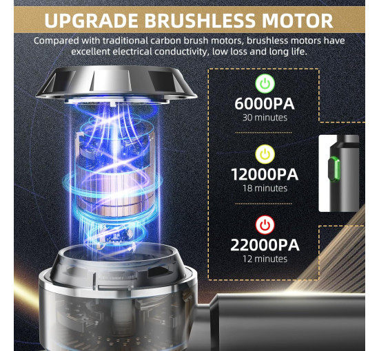 Ручной пылесос с бесщёточным двигателем NVKHG тёмно-серый (my-18123)