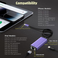 Адаптер питания с разъемом Sunshot Lightning/Ethernet 2 в 1 совместимый с iPhone/iPad/iPod (my-095)