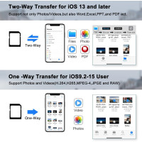 USB-адаптер Lightning для читання карт SD для iPhone (my-4110)