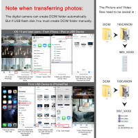 USB-адаптер Lightning для читання карт SD для iPhone (my-4110)
