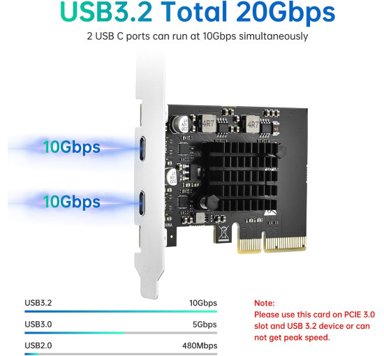 Карта расширения ELUTENG USB C PCIe с 2 портами 2 x 10 Гбит/с, совместимая с PCIE X4/X8/X16, PCI-E USB C 3.2 Gen2 20 Гбит/с с радиатором большой площади (my-12036)